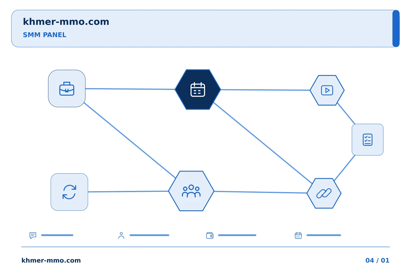 កែលម្អការប្រមូតផេកតាមរយៈការពិនិត្យលទ្ធផល: ការកំណត់ពេលវេលា SMM Panel៖ កត់ត្រាតំបន់ពេលវេលាជាមួយនឹងការសង្កេត | Khmer MMO